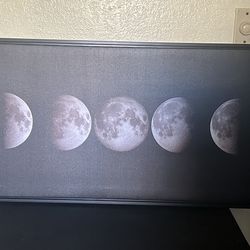 Canvas Wall Art (Moon Phases)