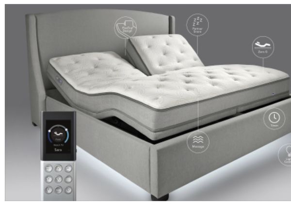 sleep number split top king mattress protector
