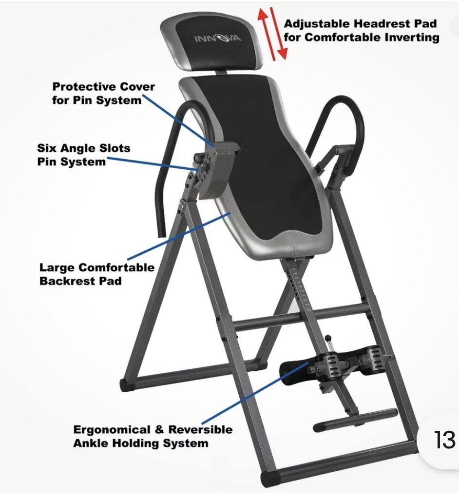 Inversion Table