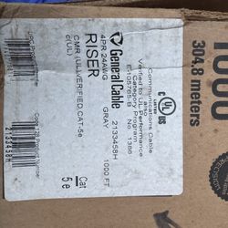 Cap 5 Cat5 E Cable