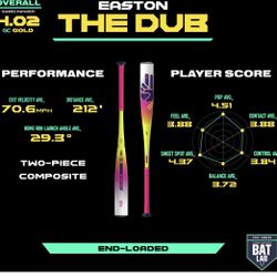 Easton The Dub USSSA Bat 29 Drop 8