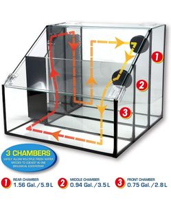 Aquarium Desktop Nano fish tank. Super cool