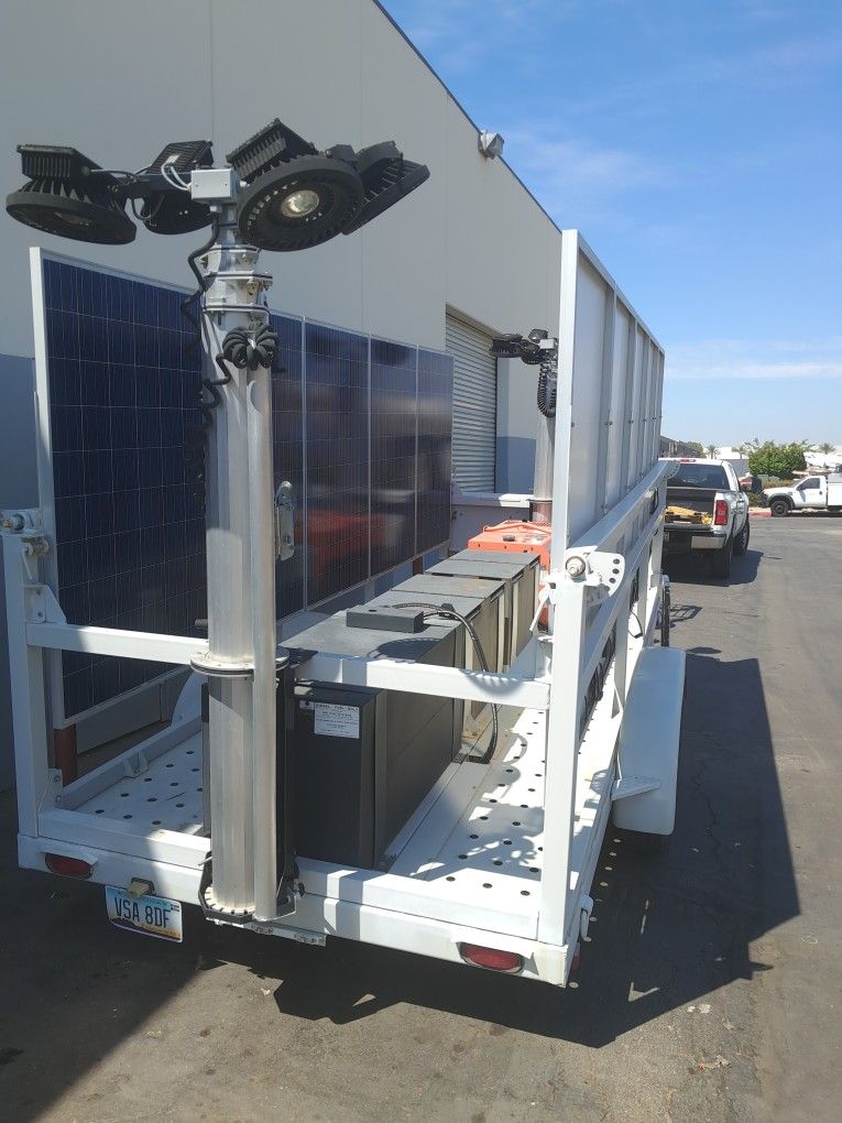 Solar Panel Batteries