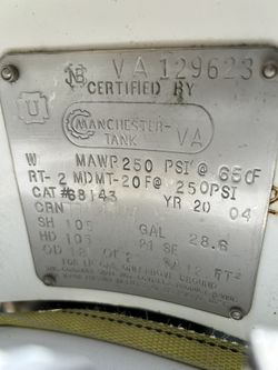 120 Pounds 28.6 Gallon Propane Tank With Regulator And Gauge 