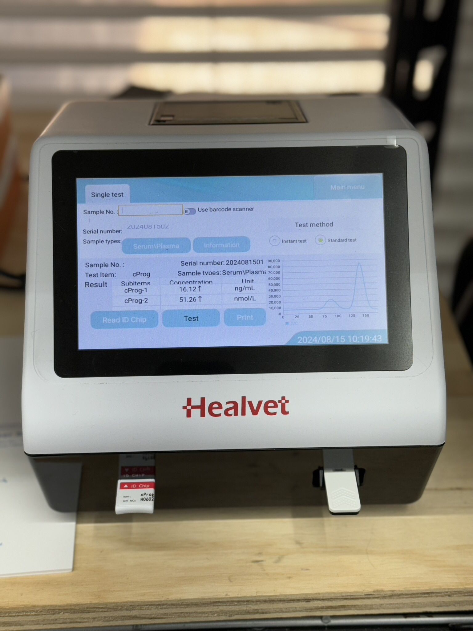 Dog Progesterone Testing French Bulldog Stud