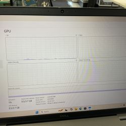 Dell Latitude 5550