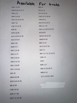 Panini World Cup stickers trade