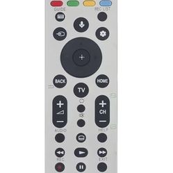 Remote Replace for SONY TV