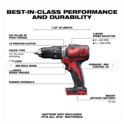 Milwaukee Hamme Drill