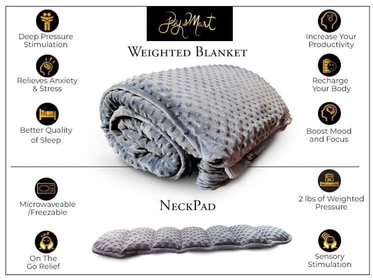 Weighted Blanket Throw In Duvet Cover 15lbs With Weighted Neck Pad Heated, Holiday Set