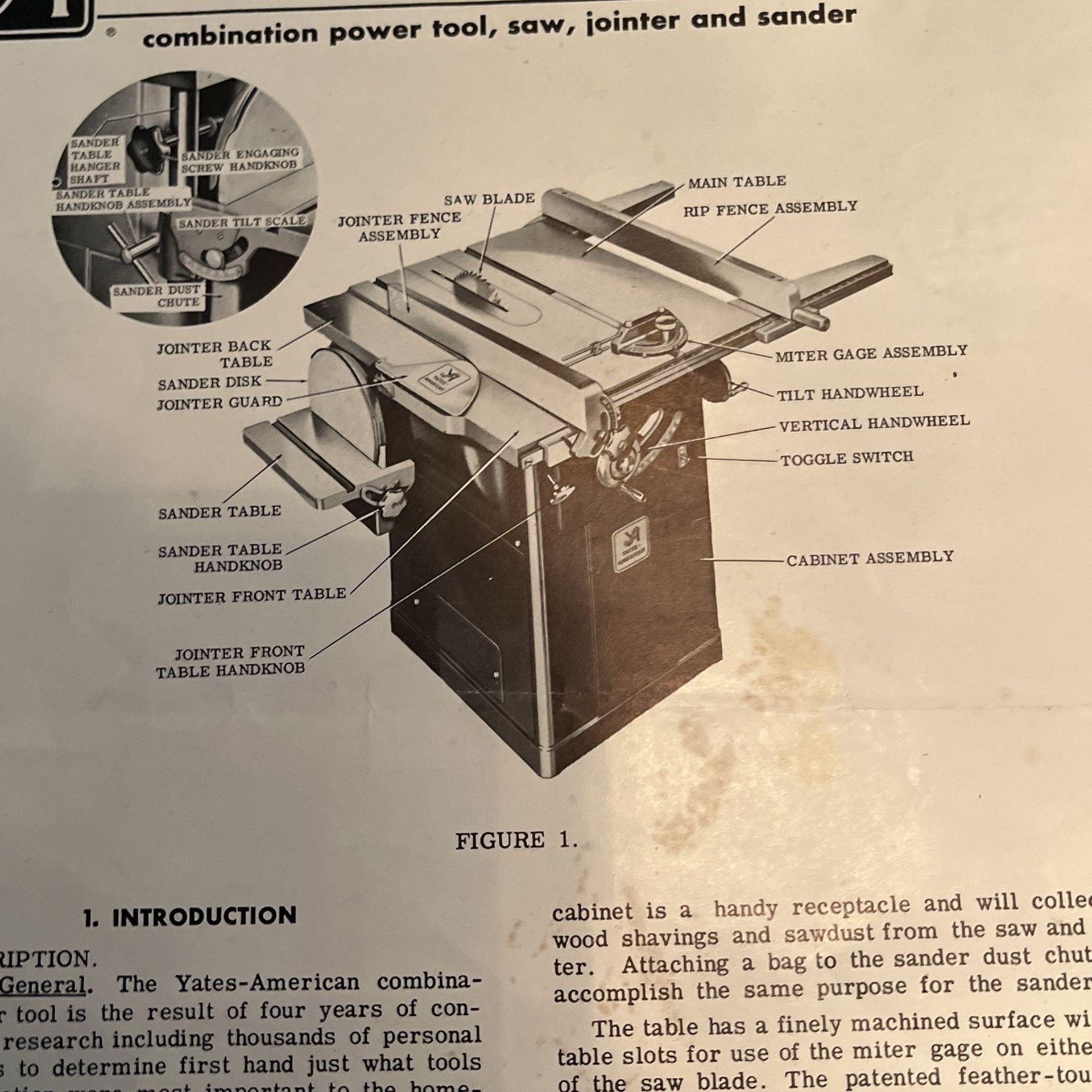 Yates American Table Saw Joiner Sander