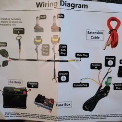 Fog/Headlight Wiring Kit