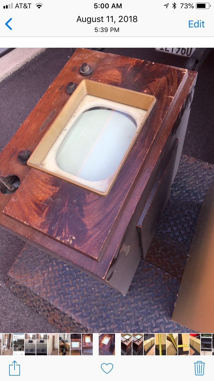 Antique tv,All Products : American Fashion Style Bags On Sale