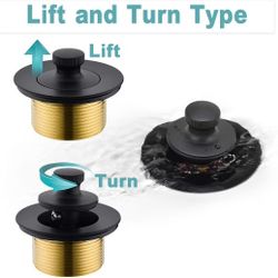 BESTILL Bathtub Drain Kit and Overflow Faceplate, Matte Black