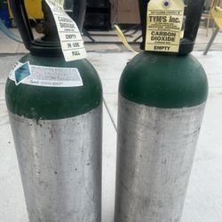 Co2
