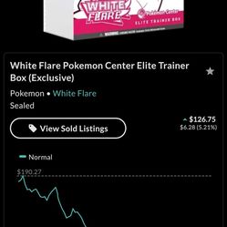 Pokemon Center Etb ( Only Available With Pre-orders)