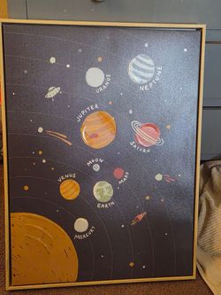 Canvas space picture for kids room
