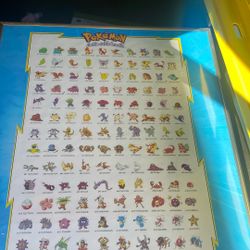 POKÉMON POSTER 