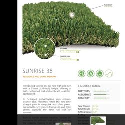 Roll of Artificial grass / turf  47’ x 5’