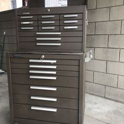 kennedy tool box 