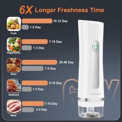 New Portable Handheld Vacuum Sealer - Compact & Rechargeable