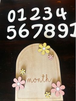 Monthly milestone plate