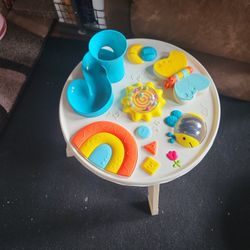 Activitie Table 