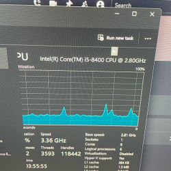 gaming Pc Runs Good Price Is Negotiable 