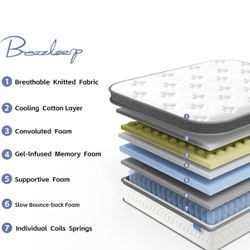 Breezsleep Full Size Mattress