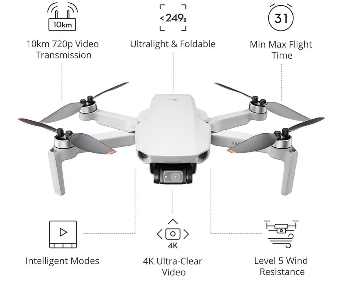 DJI Mini 2