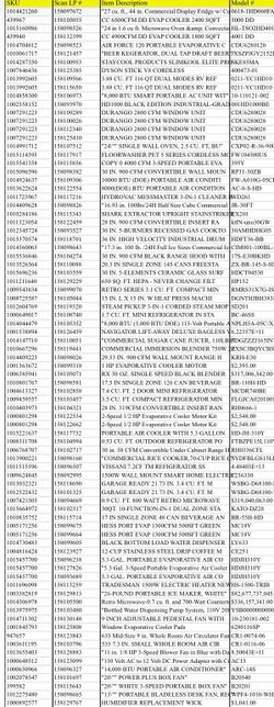 11 Home Depot overstock