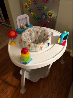 Ingenuity activity table