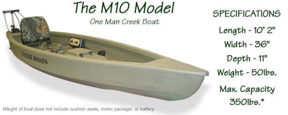 Creek Boat for fishing/hunting