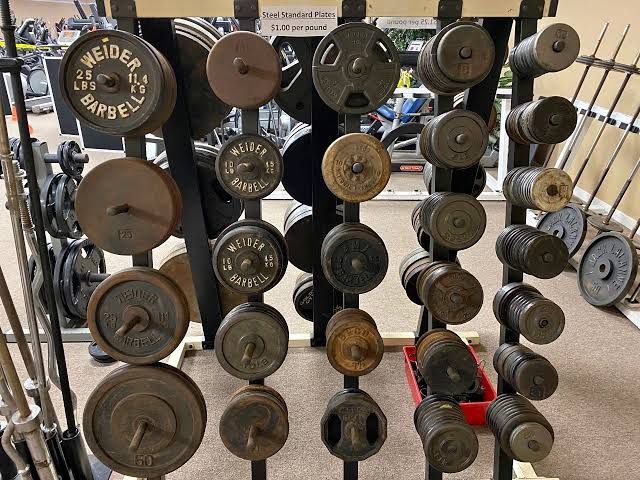 Weights