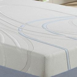 Queen Size Mattress- Box Spring & Bed Frame Optional