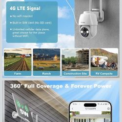 Solar Security Camera 