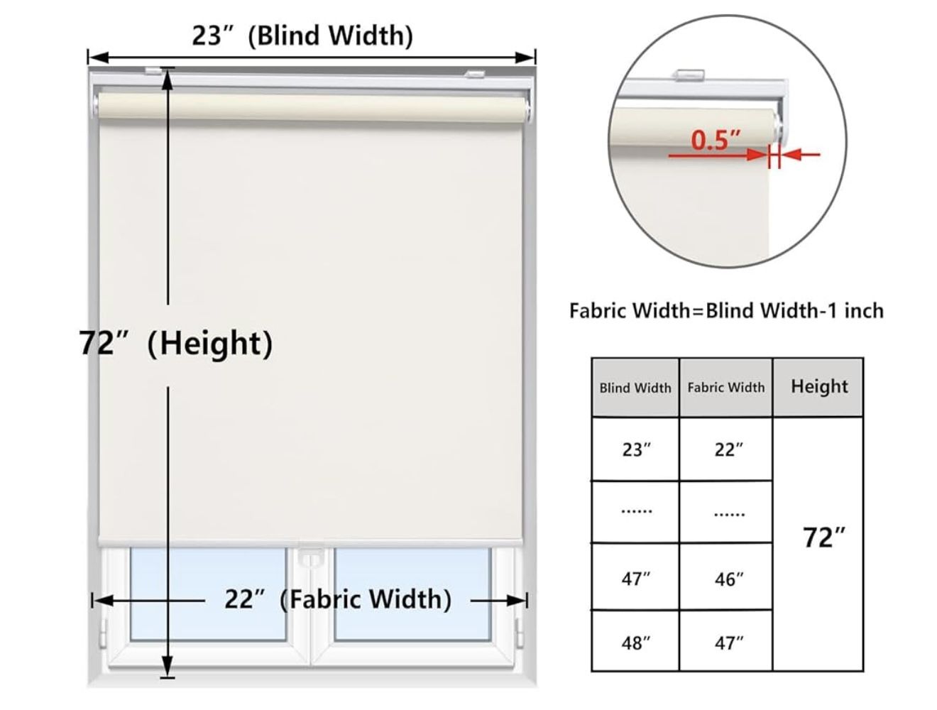 Cordless Blackout Roller Shade