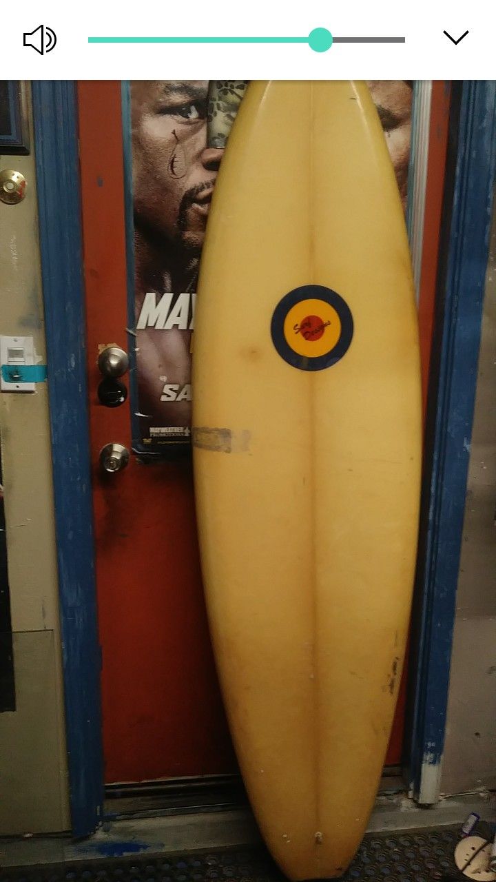 Surfboard