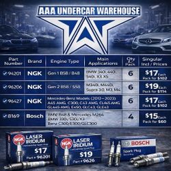 BMW B58/S58 SPARK PLUGS