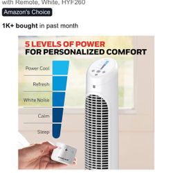 Fan Quiet Set From Honeywell