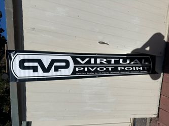 Virtual Pivot Point Banner