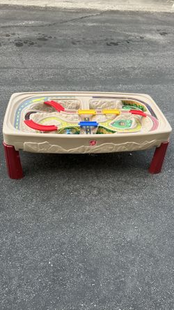 Activity Table