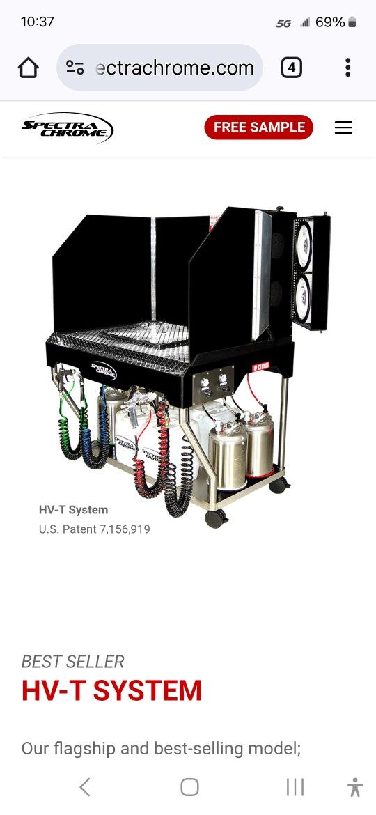 Spectra Chrome System 