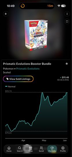 Prismatic bundle for trade