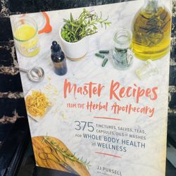 Master Recipes 