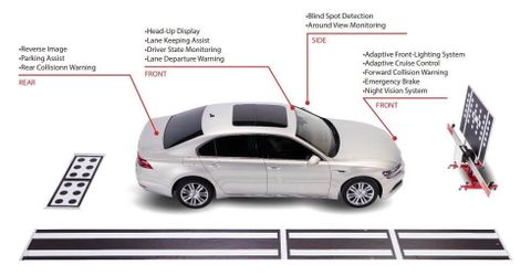 Honda Civic Radar And Front Windshield Camera / Multi Purpose Camera Calibration