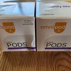 Omnipod 5 Recently "Expired"