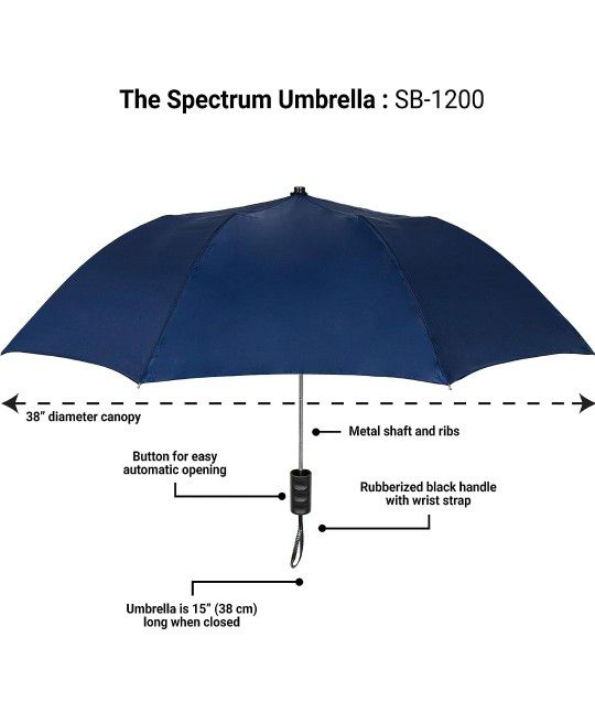 STROMBERGBRAND UMBRELLAS Spectrum Popular Style 16" Automatic Open Umbrella Light Weight Travel Folding Umbrella for Men and Women, (Navy Blue)