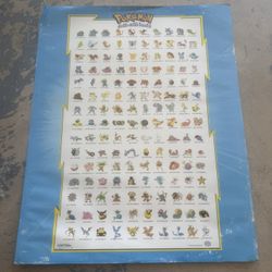 Pokemon Poster Scorpio 1988