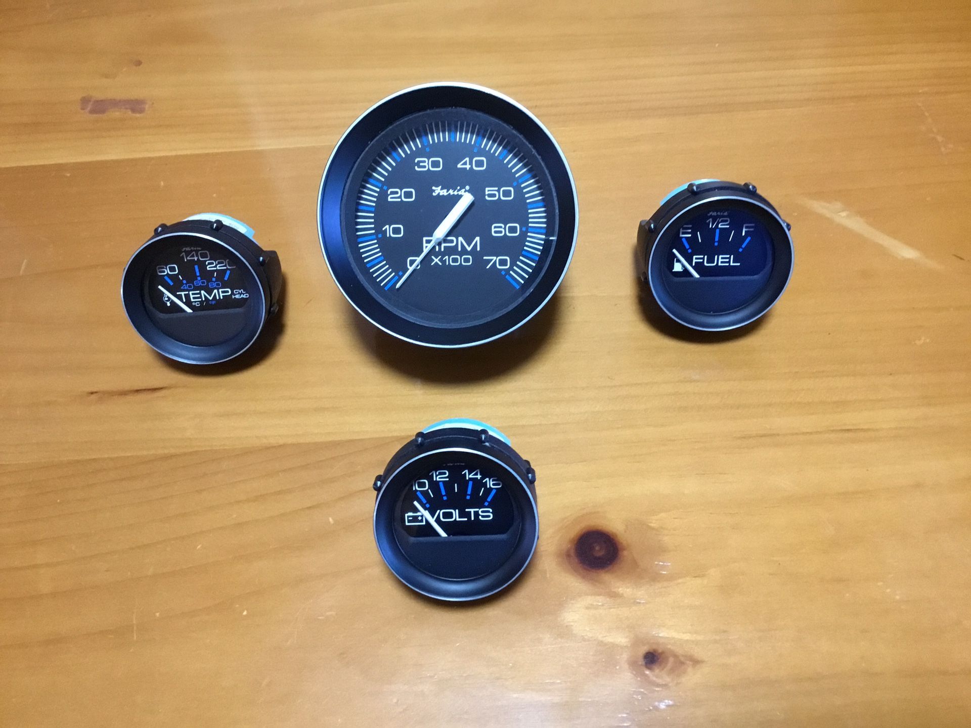 Faria Gauges